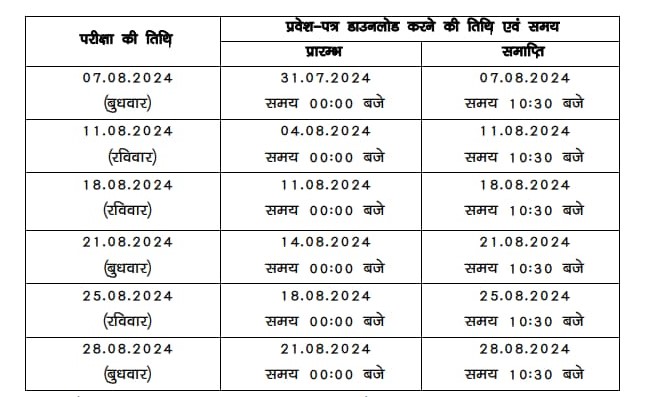 bihar police constable admit card 2024